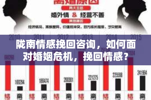 陇南情感挽回咨询，如何面对婚姻危机，挽回情感？